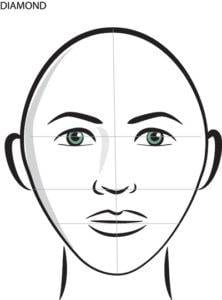 Drawing of a diamond shape face