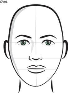 Drawing of an oval shaped face